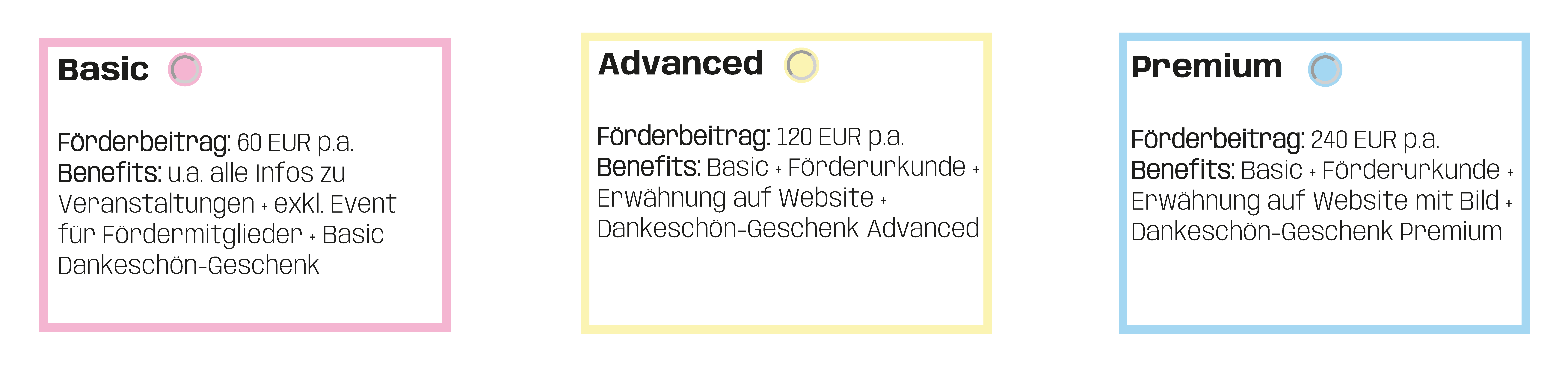 Jetzt Junge Liberale unterstützen!